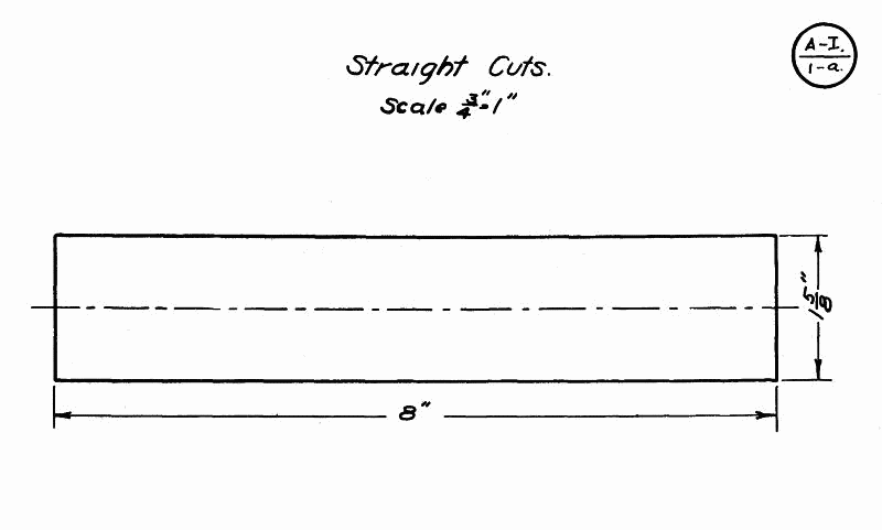 straight cuts exercise