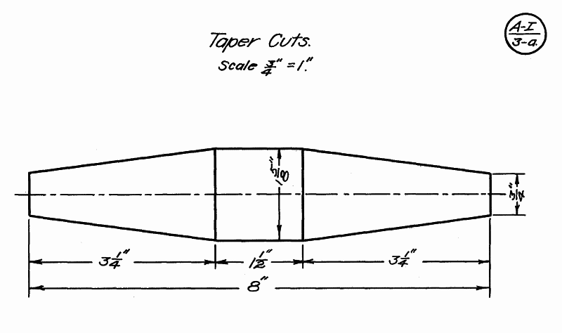 taper cuts exercise