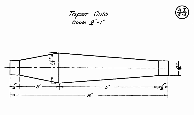 taper cuts exercise