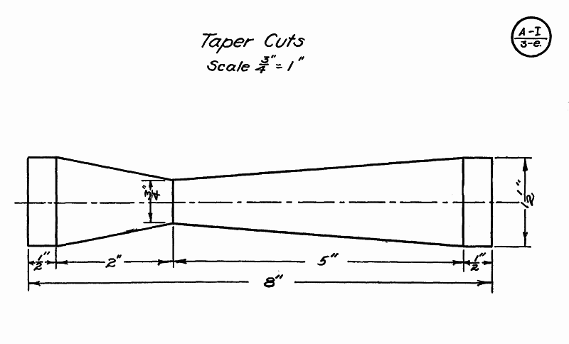 taper cuts exercise