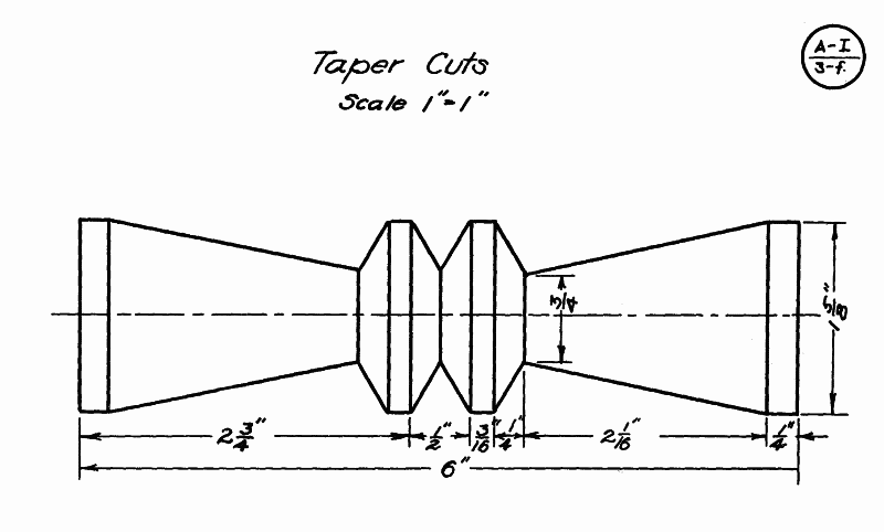 taper cuts exercise