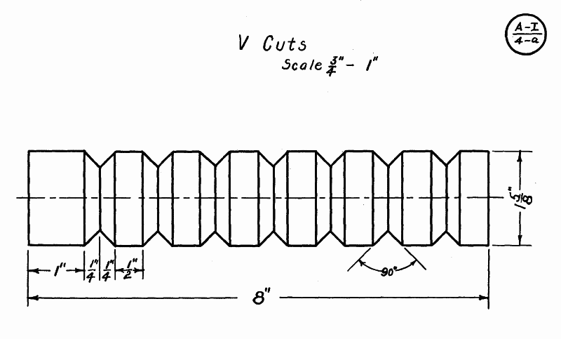 v cuts exercise