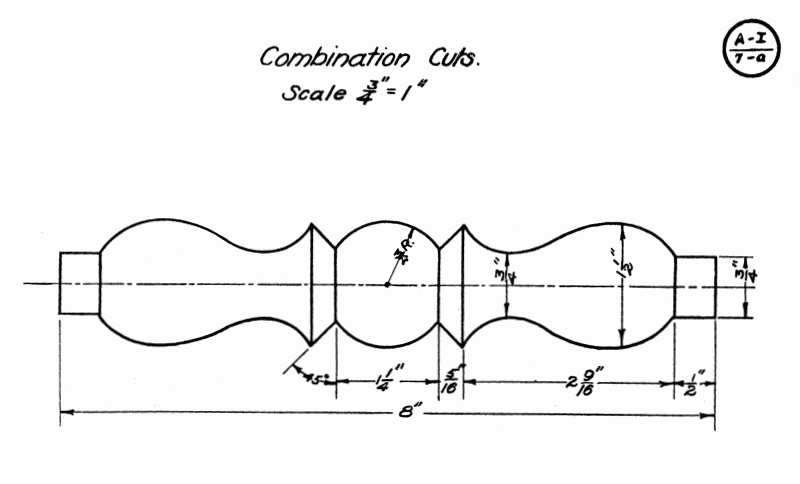 combination cuts exercise