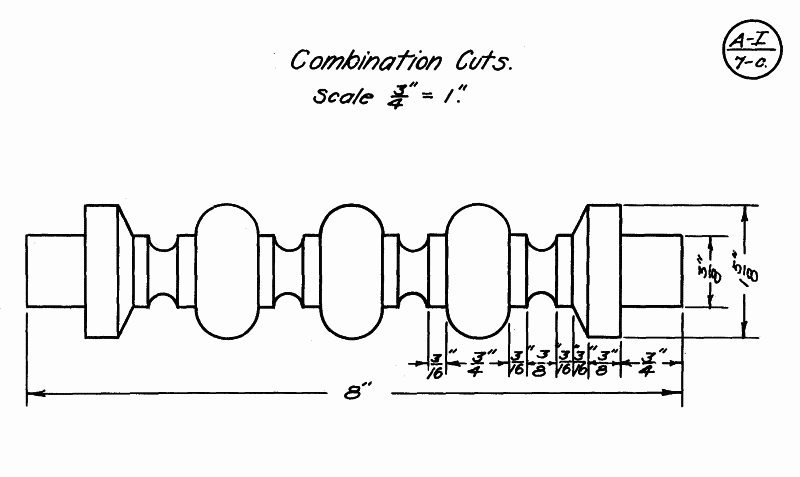 combination cuts exercise