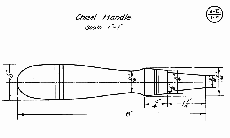 chisel handles