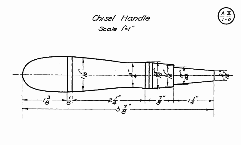 chisel handles