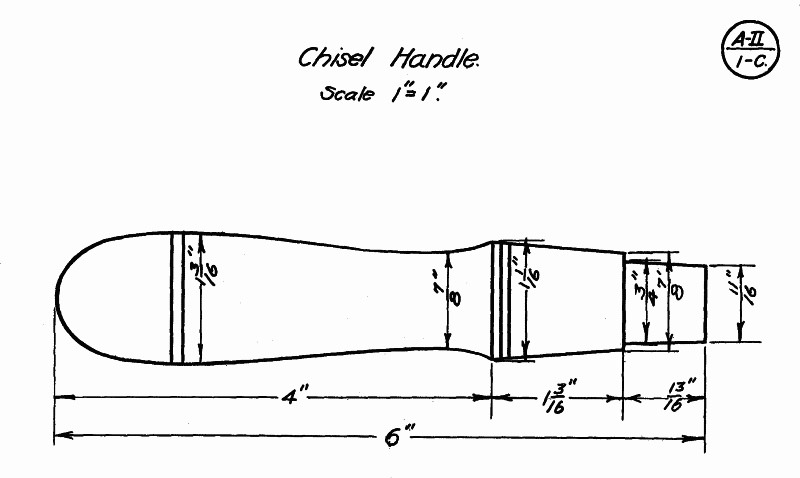 chisel handles