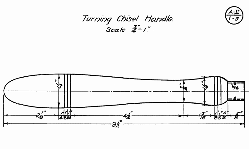 turning chisel handle