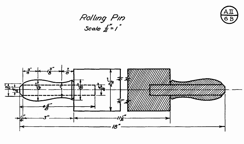 rolling pin