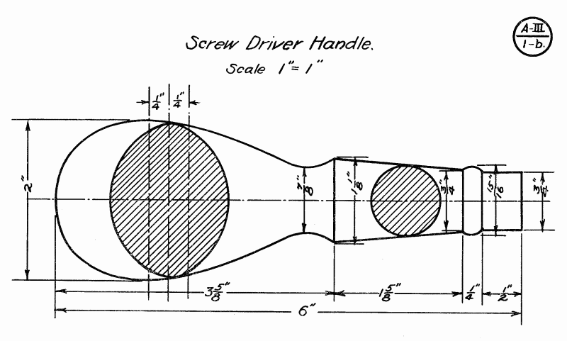 screw driver handle