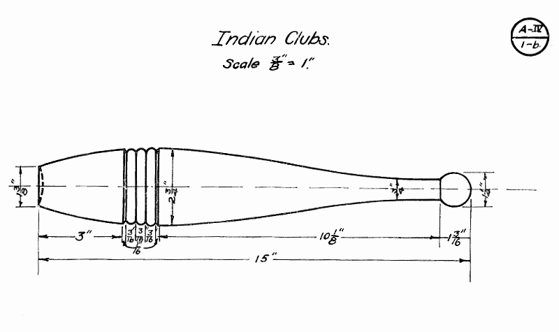 Indian Clubs