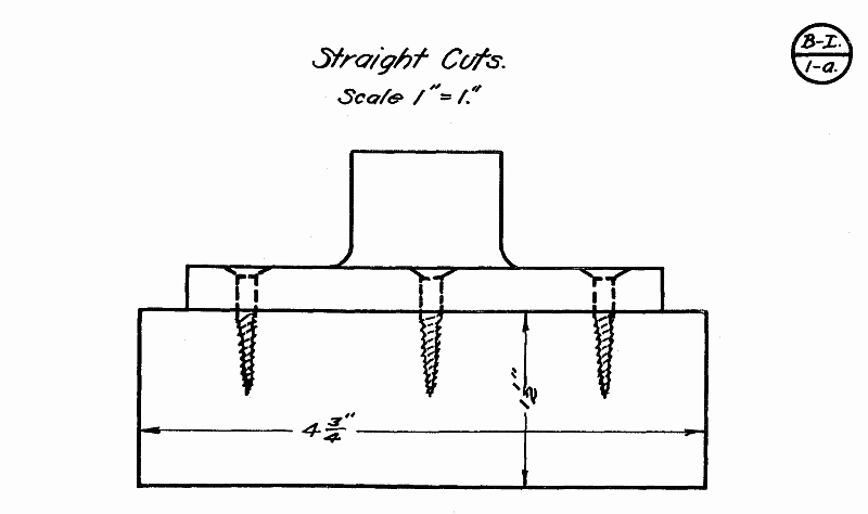 straight cuts