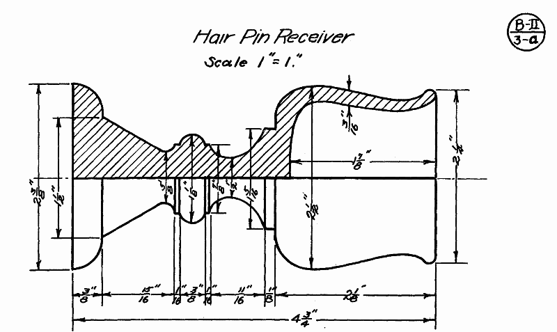 Hair Pin Receivers