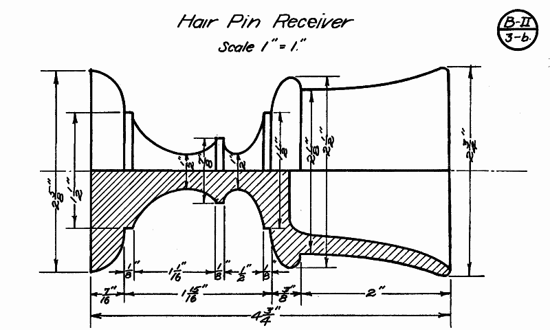 Hair Pin Receivers