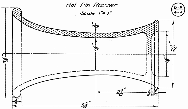 Hat Pin Receivers