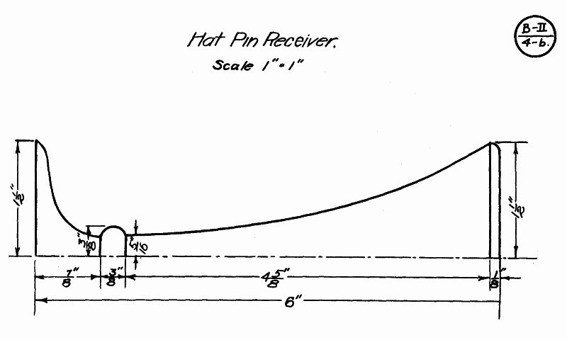 Hat Pin Receivers