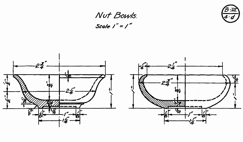 nut bowl