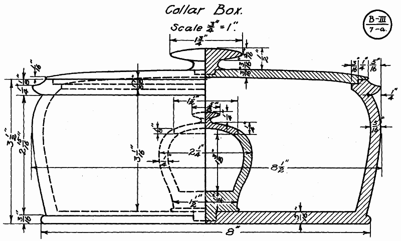 collar box