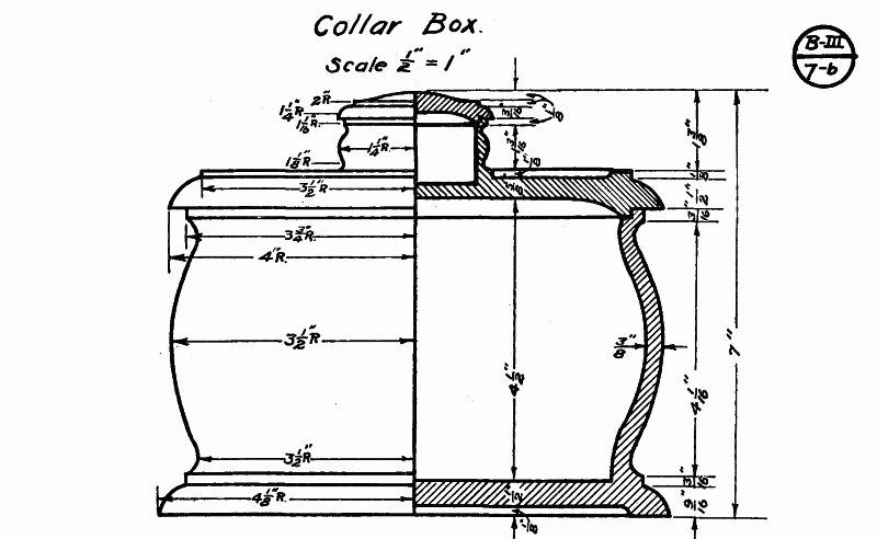 collar box