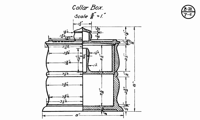 collar box