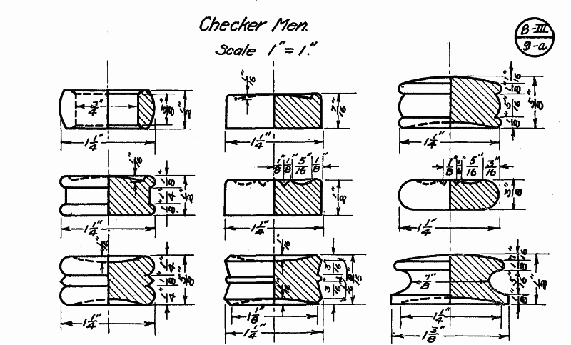 checker men