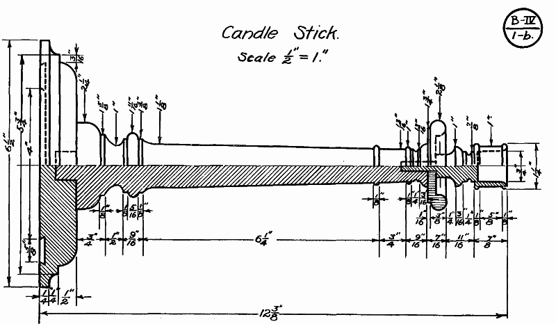 candle stick