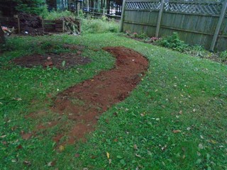 soil from the first trench fills the last soil from the first trench fills the last
