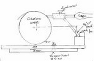 lathe grinding jig plans