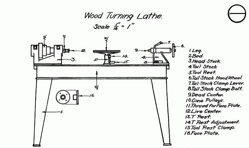 wood lathe parts
